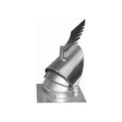 Karl hlavice K 30 výklopná se čtvercovou podstavou 150mm – Zboží Dáma