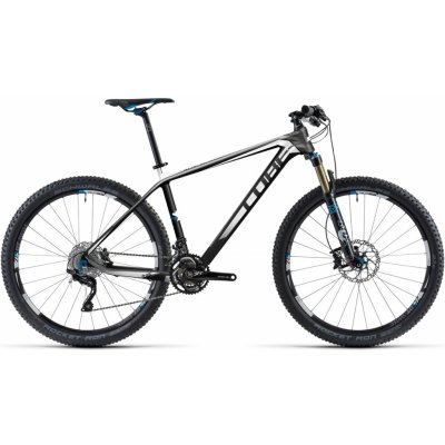 Cube reaction cheap carbon 2014