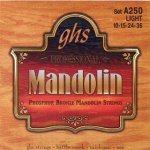 Ghs A250 – Zboží Dáma