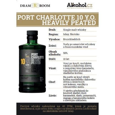 Bruichladdich Port Charlotte 50% 0,04 l (holá láhev)