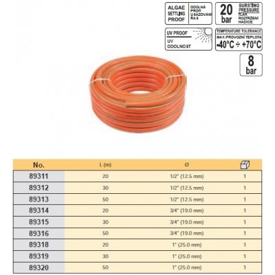 FLO hadice zahradní Floks 3/4" 30m – Hledejceny.cz