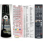 Dálkový ovladač General Yamaha RAV494 – Sleviste.cz