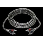 Acv Tyro TY-500 – Hledejceny.cz