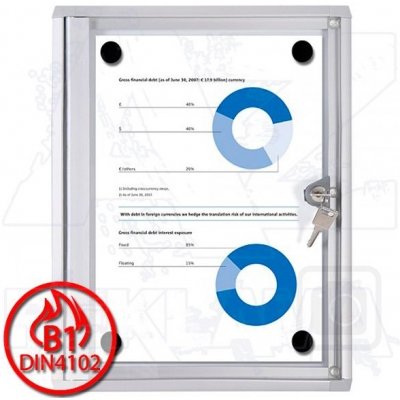 A-Z Reklama CZ Scritto Economy informační vitrína s protipožární certifikací SCXS B1 1 x A4 – Zboží Mobilmania