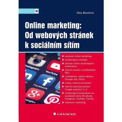 Online marketing: Od webových stránek k sociálním sítím – Zboží Mobilmania