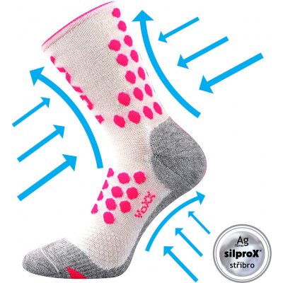 VoXX Kompresní ponožky FINISH bílá – Zboží Mobilmania