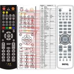 Dálkový ovladač General BenQ DE-350 – Zboží Živě
