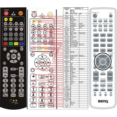 Dálkový ovladač General BenQ DE-350 – Zboží Živě