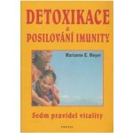 Detoxikace a posilování imunity – Zbozi.Blesk.cz