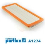Vzduchový filtr PURFLUX A1274 – Hledejceny.cz