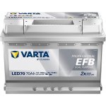 Varta Professional Dual Purpose EFB 12V 70Ah 760A 932 070 076 – Hledejceny.cz