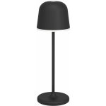 Eglo 900457 – Hledejceny.cz