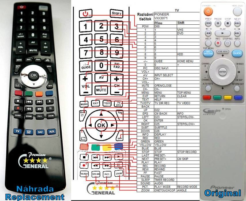 Dálkový ovladač General Pioneer VXX3071