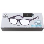 Montana Eyewear BLF BOX 83D +2,50