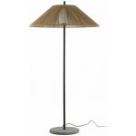 Faro 71569-14 – Hledejceny.cz