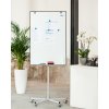 flip-chart Aveli MOBIL 5