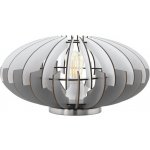 Eglo 32835 – Hledejceny.cz