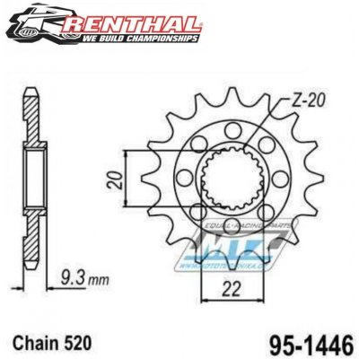 Renthal 95-1446-12-RE – Zboží Mobilmania