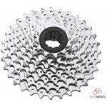Sram PG 950 – Sleviste.cz
