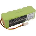 Cameron Sino CS-SMR845VX 14.4V Ni-MH 3000 mAh - neoriginální – Zboží Mobilmania