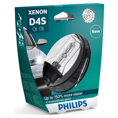 PHILIPS Žárovka 42402XV2S1 – Hledejceny.cz