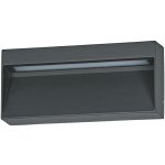 EGLO 900891 – Hledejceny.cz