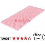 Tropico Topper Flexi Wellness – Zboží Mobilmania