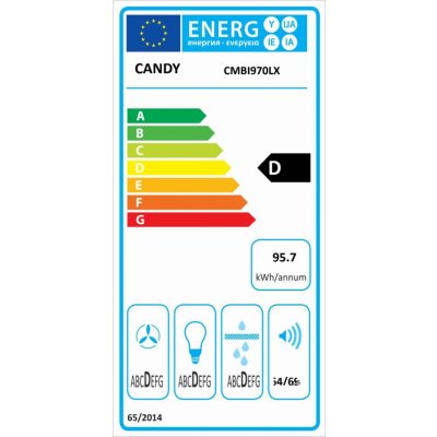 Candy CMBI970LX – Hledejceny.cz