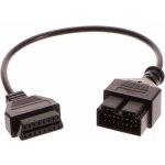 Sixtol SX FIVE OBDII – Zbozi.Blesk.cz