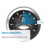 Beko B5WFU58418WCSHBC – Hledejceny.cz