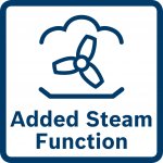 Bosch HQA574ES3 – Zboží Dáma