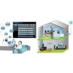 Asus DSL-AC68U – Zbozi.Blesk.cz