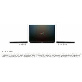 Dell G3 15 Gaming 5500-85309