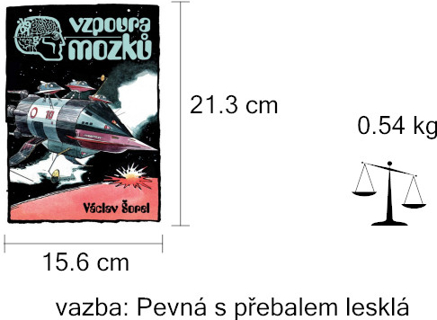 Vzpoura mozků - Václav Šorel od 450 Kč - Heureka.cz