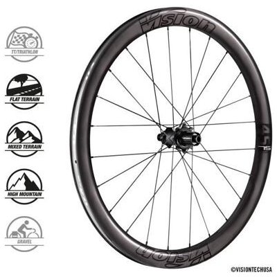 Vision METRON45 SL DB-CL – Zboží Dáma