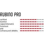 Vittoria Terreno Mix 40-622 – Sleviste.cz