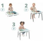 Skip Hop Stolek senzorický Discoverosity 3v1 18m+ – Zboží Dáma