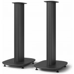 KEF S-LUXE – Zboží Živě