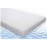 Abena Nepropustná podložka bílá 90x200 – Zboží Dáma