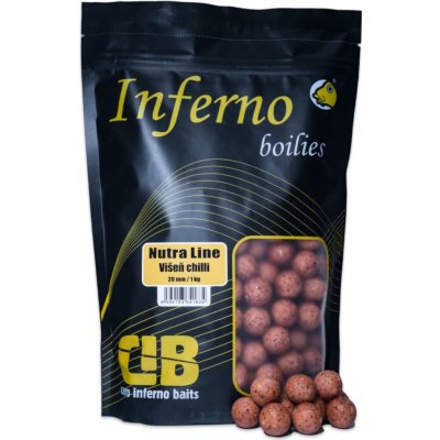 Carp Inferno Boilies Hot Line Red Demon 1kg 24 mm – Zboží Mobilmania