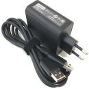 Lenovo adapter 65W DC 40AK0065WW - originální