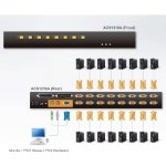 Aten CS-1216A KVM přepínač 16-port KVM PS/2+USB, OSD, rack 19" – Hledejceny.cz