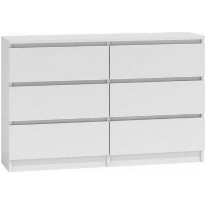 TPS Malva M6 120 cm – Zboží Mobilmania
