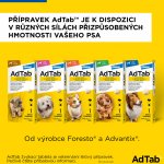 AdTab 225 mg žvýkací tablety pro psy 5,5-11 kg 1 tbl – Hledejceny.cz