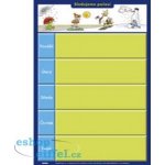 Sledujeme počasí Ostatní – Zbozi.Blesk.cz