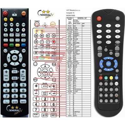 Dálkový ovladač General Synaps THD3000, CHD3000, CHD-3100CX PVR – Sleviste.cz