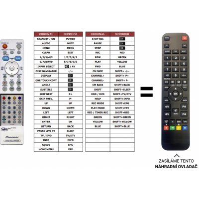 Dálkový ovladač Predátor Pioneer DVR-RT602H – Sleviste.cz