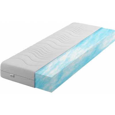 IZER Aqua – Sleviste.cz