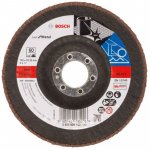 Bosch 2.608.606.923 – Hledejceny.cz