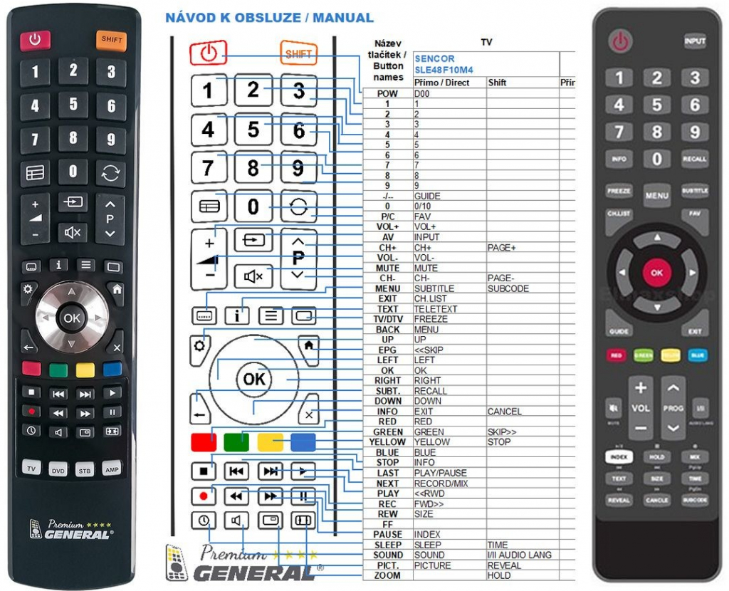 Dálkový ovladač General Sencor SLE48F10M4